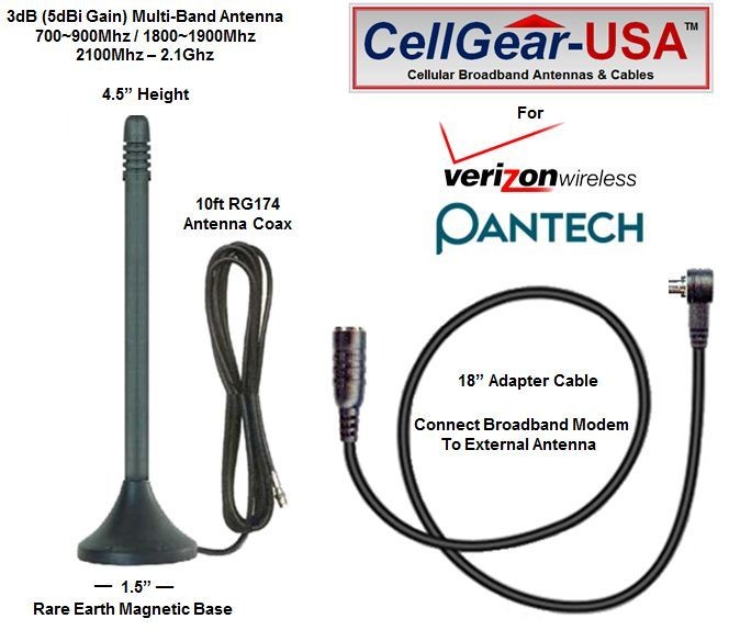 5dBi Pantech Verizon UML290 3G 4G LTE External Antenna