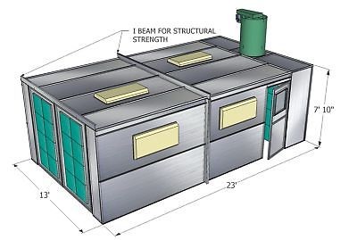 Economy Cross Flow Paint Spray Booth Made In USA 