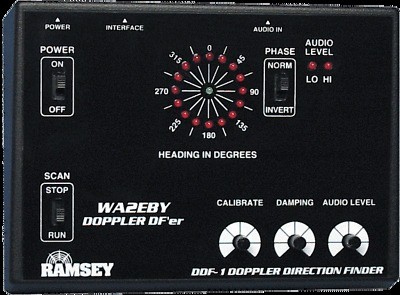 radio direction finder in Consumer Electronics