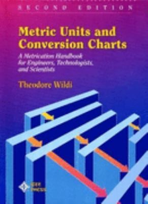 metric conversion chart