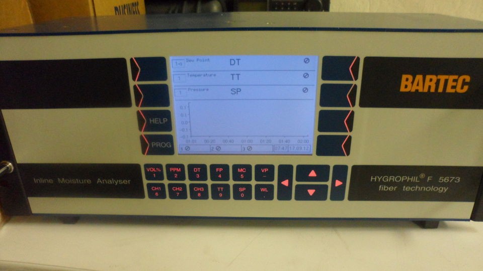 Bartec Hygrophil F 5673 Inline Moisture Analyzer