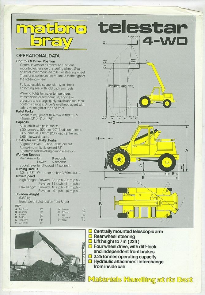 MATBRO BRAY TELESTAR 4WD SPECIFICATION SHEET