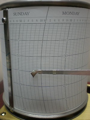 Barograph SAMPLES Charts INCHES paper parts spares barometer clock ink 