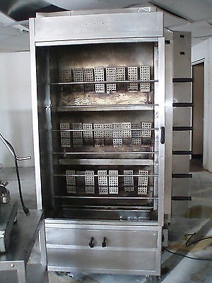   Cooking & Warming Equipment  Ovens & Ranges  Rotisserie Ovens