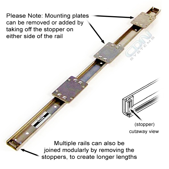 THK FBW/FBW2560R Linear Bearing Guide Slide Rail Pack FBW 488mm