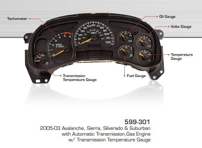 2003 2005 Sierra Avalanche Silverado Yukon Dorman Instrument Cluster 