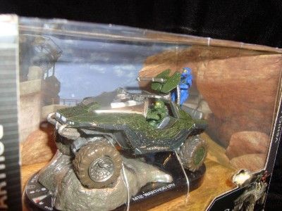   Collectible Battle Damaged Warthog Miniatures Game 2007 RARE