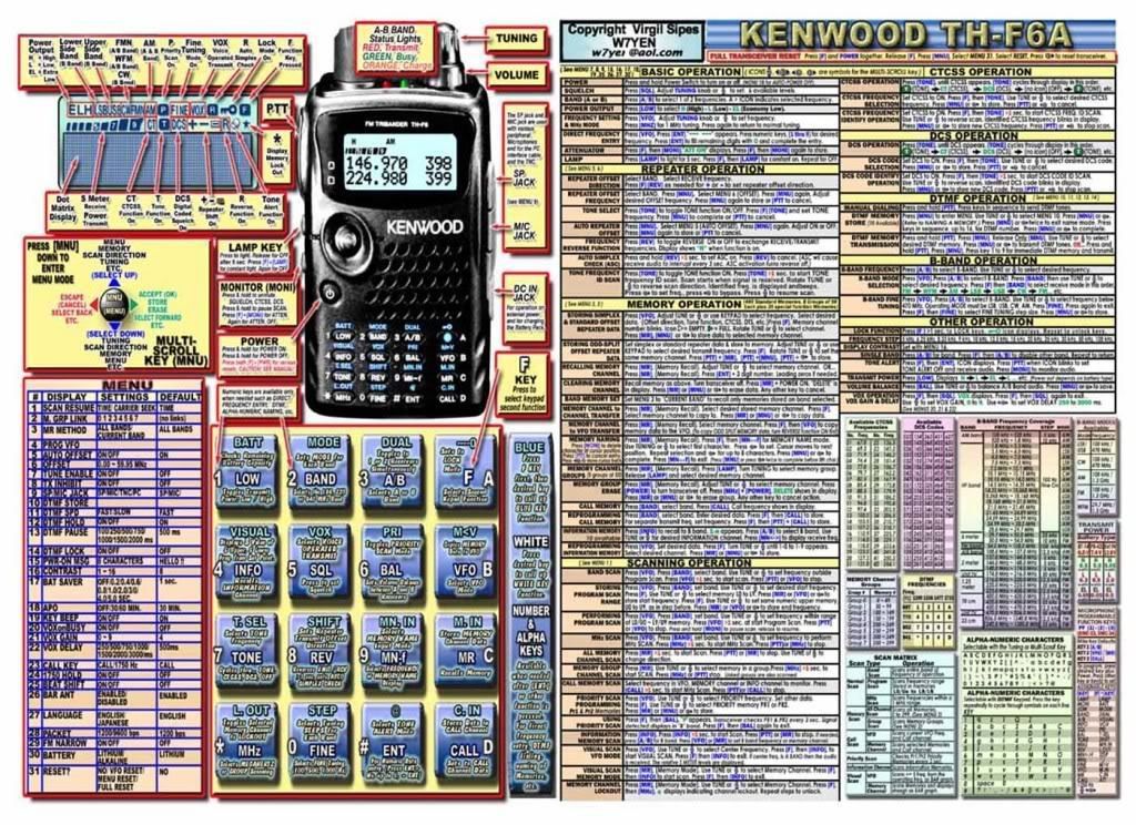 kenwood th f6a amateur ham radio datachart extra large time