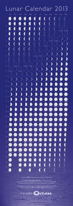 2013 Lunar Calendar Phases of The Moon Wall Chart