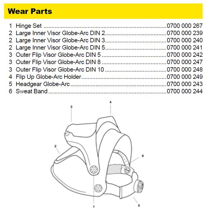 Esab 0700000267 Replacement Hinge Set for Globe Arc Welding Helmet