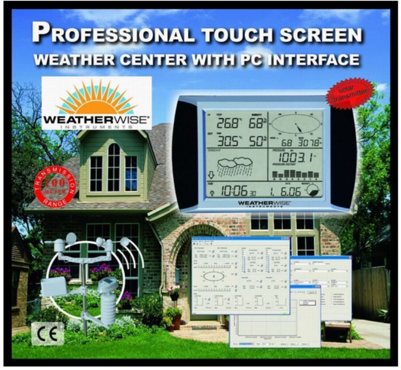 Weatherwise Instruments WS 1080 SOLAR 915MHz Weather Station