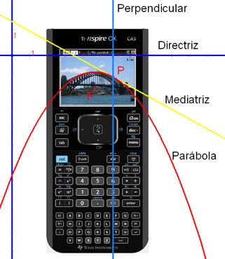 de clase desde la calculadora a la computadora complete el trabajo