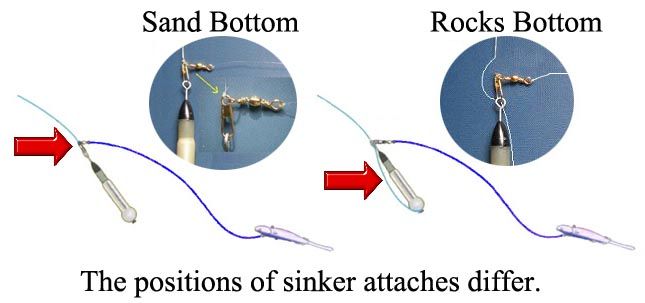 Flounder Fish Rig LS Sinker 4 15g 3pcs Set Japanese Fisherman Original