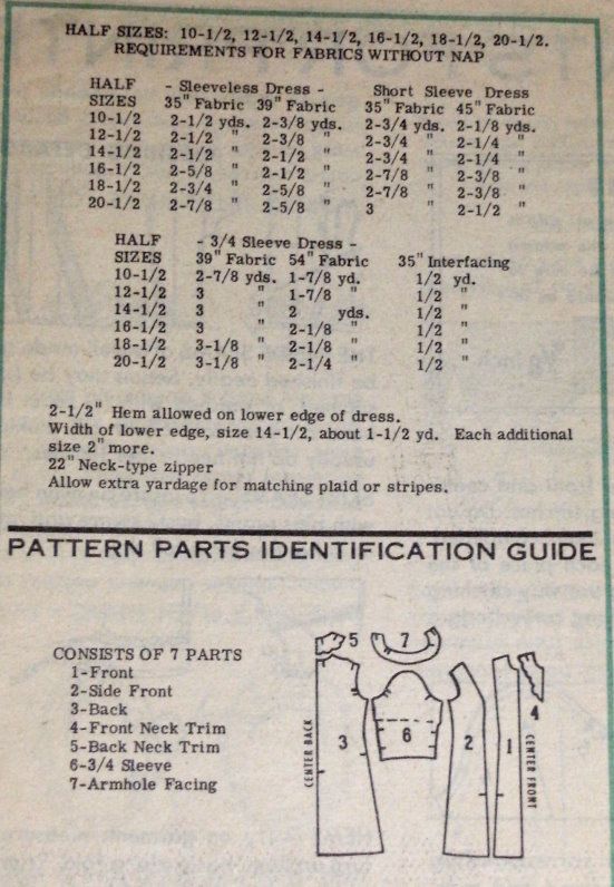 Vintage Mail Order Sleeveless Dress Pattern 20 ½ Uncut