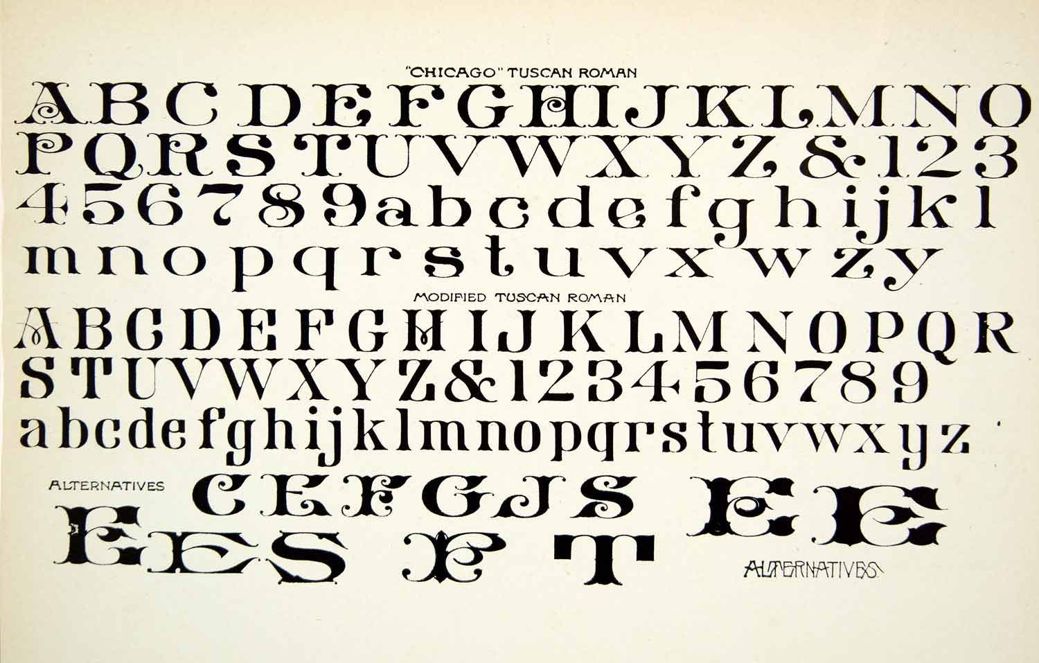  Alphabet Chicago Tuscan Roman Typeface Graphic Fancy Frank Atkinson