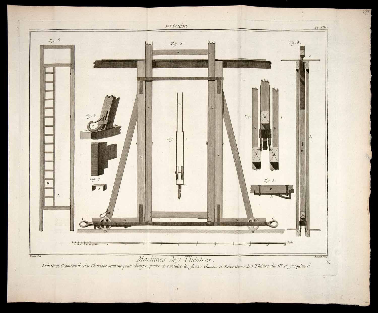 1770 Copper Engraving Architectural Detail Scenery Trolley Theatre