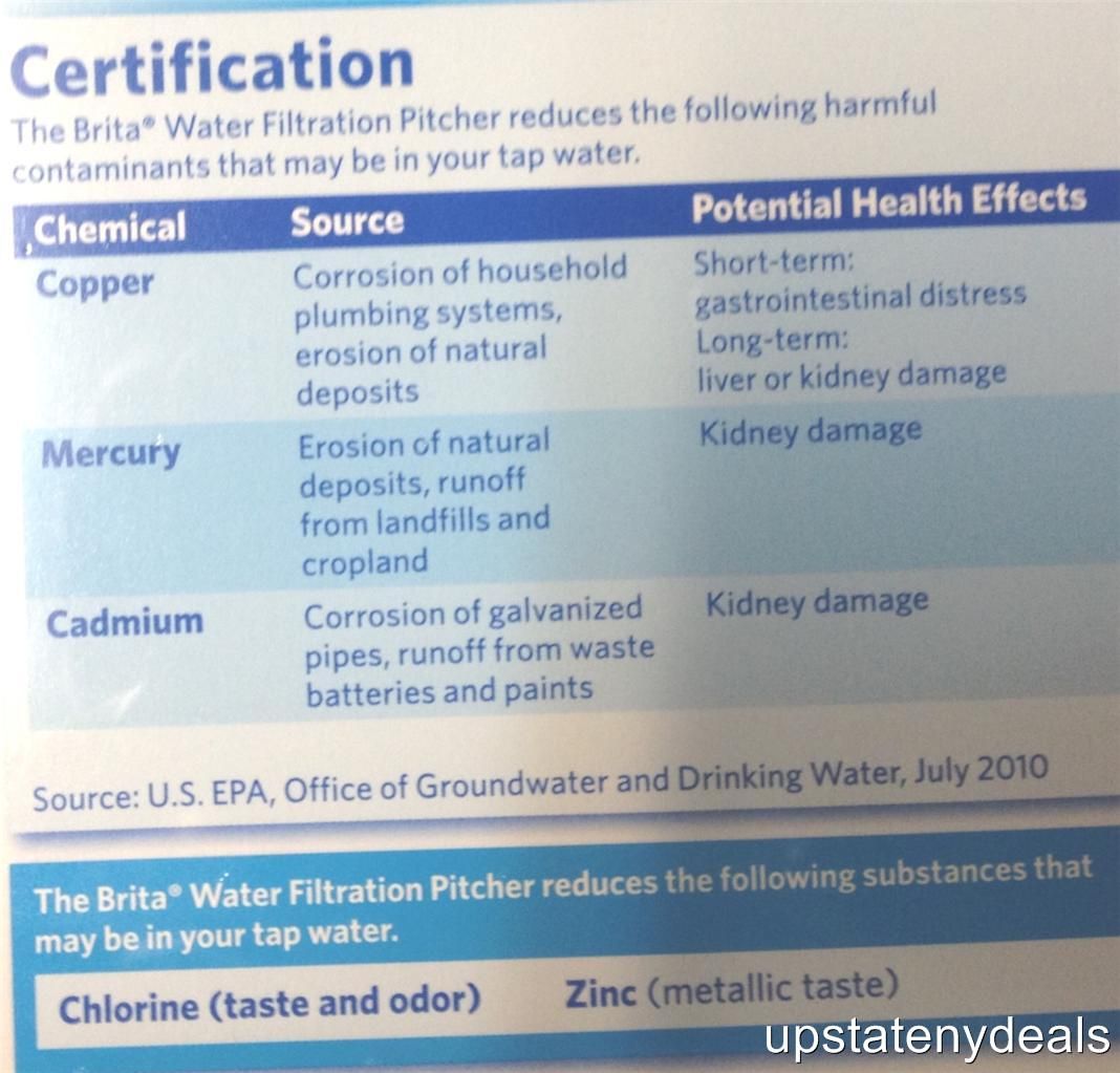 brita, remove taste, odor, metal, iron, cadmium, chlorine, mercury