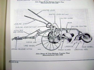 John Deere 4B 4C 4D two bottom Moldboard Plow Parts Catalog manual  