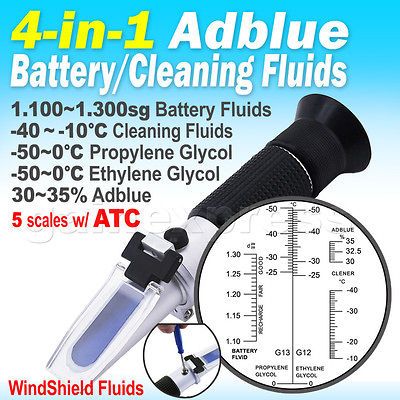 Car Adblue Antifreeze Cleaning Battery Fluid Ethylene Glycol