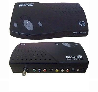 Integral Technologies IT PCI Analog to Digital Video Adapter Converter