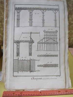 Vintage Print,GRAND+LE VIS PONTS,Diderot Encyc.1784