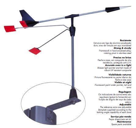 WIND INDICATOR 15. Windtec by NAUTOS . W/bracket